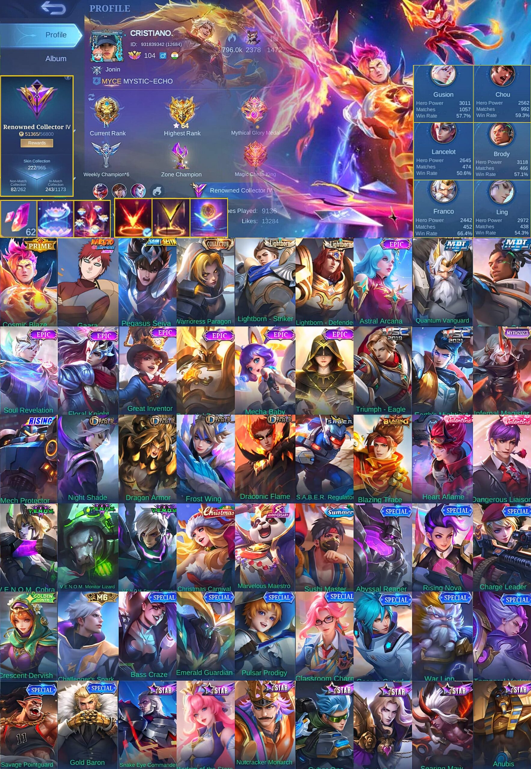 $48 [222 Skins] Max Hero + Emblem